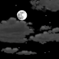 Partly cloudy, with a low around 67. Northeast wind around 3 mph.